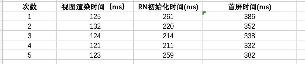 /images/react/rn-comp/5.png